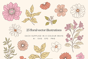 Summer Floral Patterns and Vectors, a Decorative Illustration by Emma Webb Studio (Thumbnail 2 of 14)