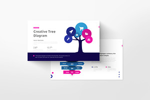 Xperience Powerpoint Template