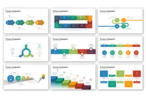 Process Presentation - Infographic