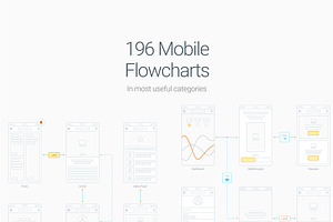 UX Flow Wire Prototyping System