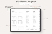 2025 Digital Planner iPad, a Graphic by Makii Templates (Thumbnail 2 of 10)