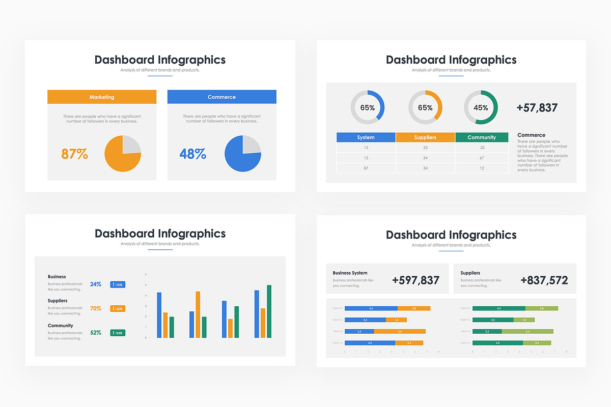 Dashboard Infographics PowerPoint 5, a Presentation Template by slidequest