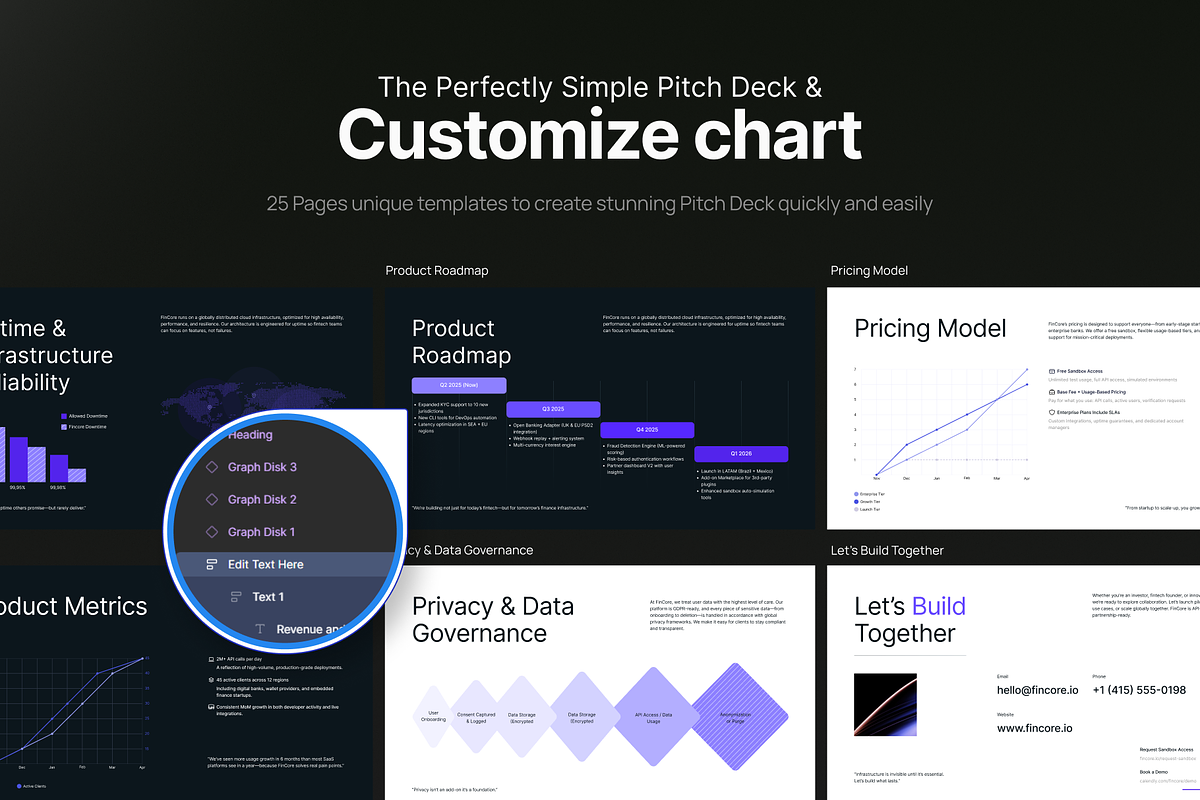 Fintech SaaS Product Strategy Deck, a Presentation Template by pickolabstudio (Photo 2 of 6)