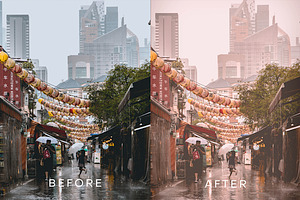 CANDID High Quality Lightroom Preset