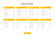 Template For Listing, Directory, Job, a Websites & App Template by oLanding (Thumbnail 4 of 5)