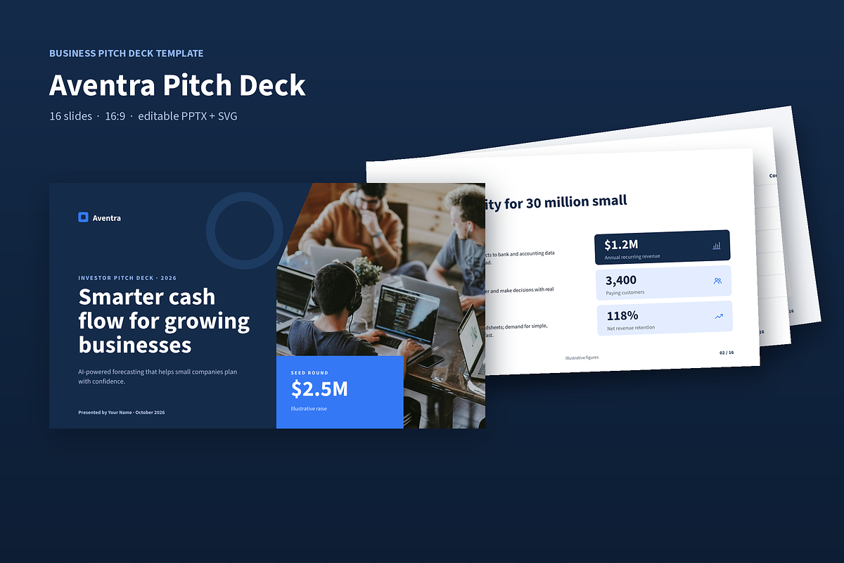 Business Pitch Deck Presentation, a Presentation Template by novexora (Photo 5 of 5)