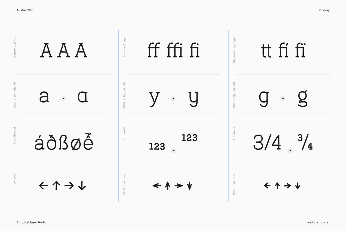 Austral Slab | Hand-drawn Slab Serif, a Slab Serif Font by Antipixel Type Studio (Photo 12 of 17)