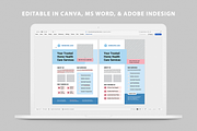 Home Care Flyer | Canva, Word, Indd, a Flyer Template by Leaflove (Thumbnail 5 of 5)