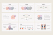 Venn diagram PowerPoint templates, a Presentation Template by HiSlide.io (Thumbnail 3 of 6)