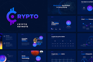 CRYPTO Keynote Template