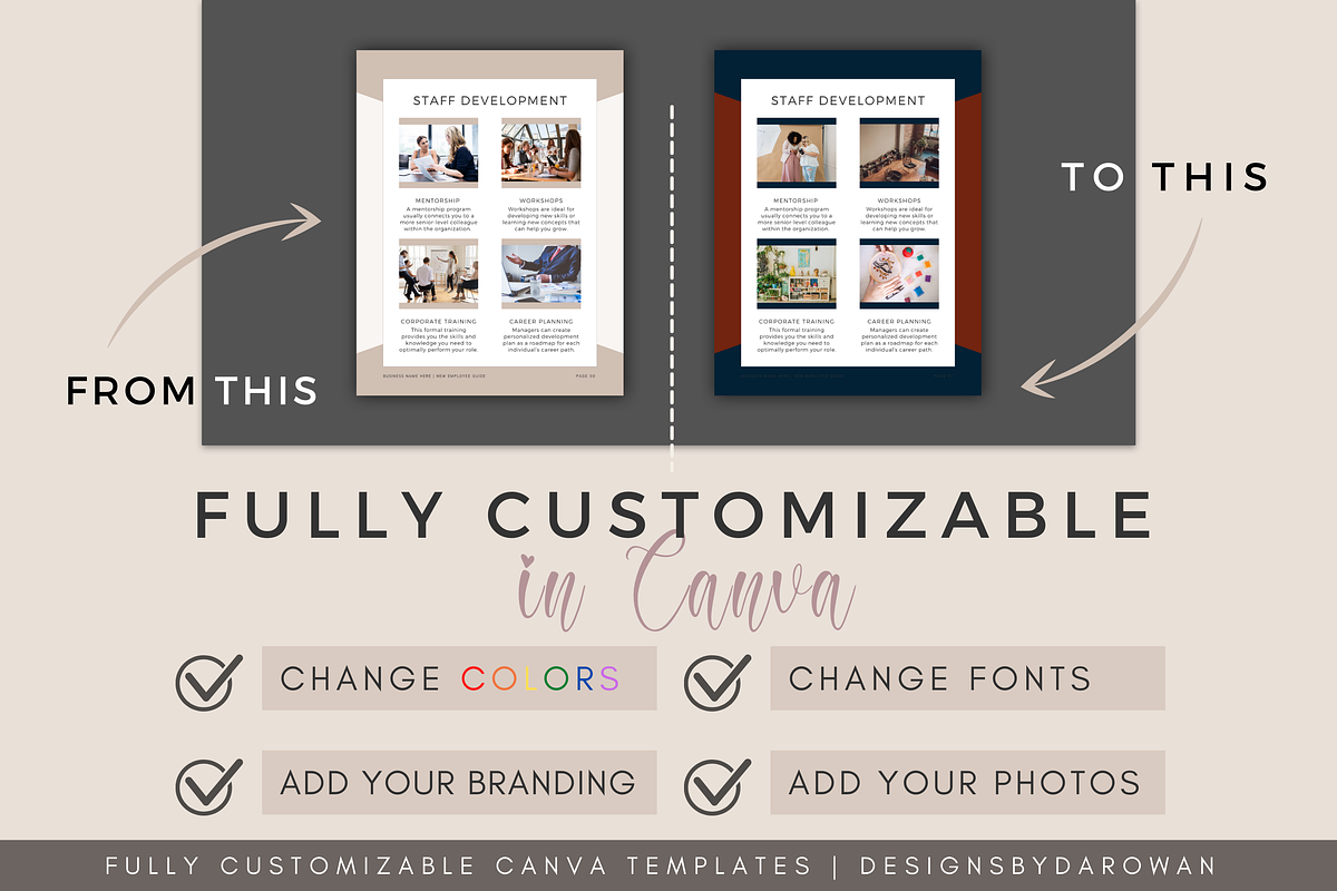 Employee Onboarding | Canva Template, a Magazine Template by Designs by ...