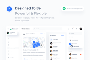 Boxboard Dashboard Ui Kit