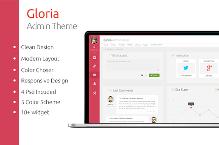 Gloria Admin Panel