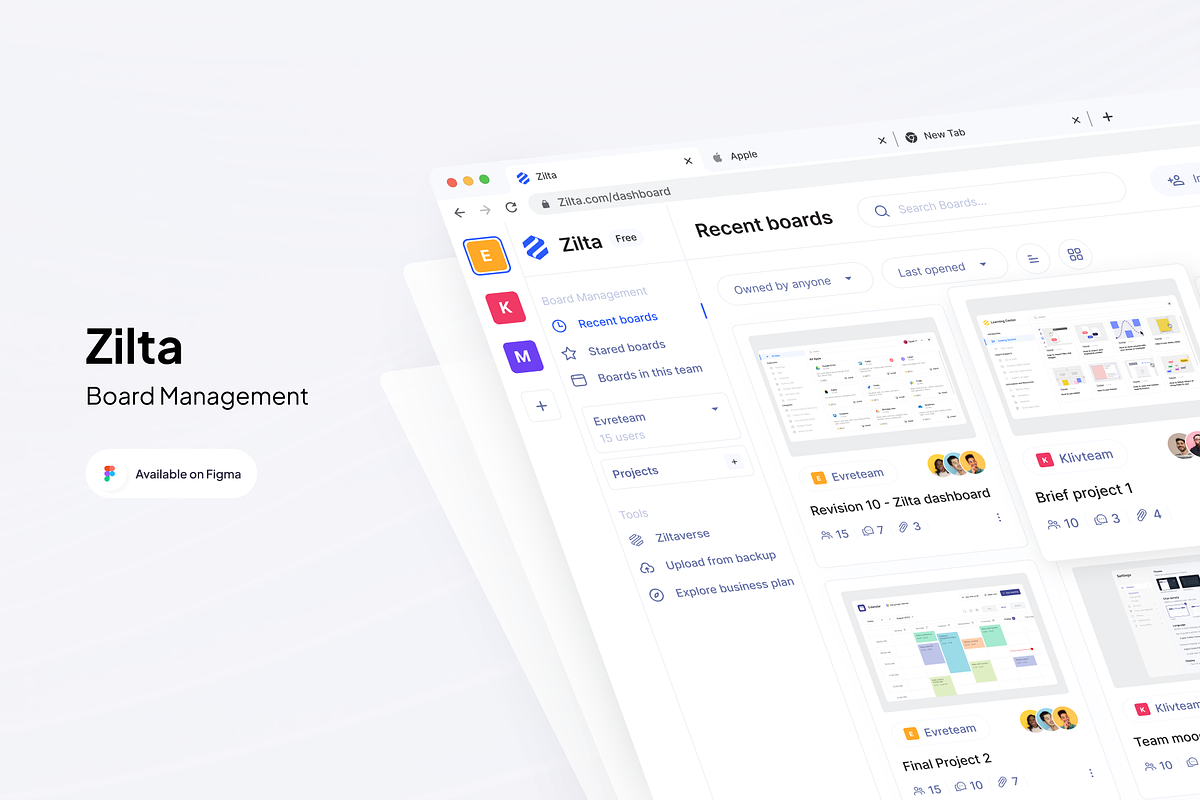 Zilta - Board Management, an UI Kit Template by cansaasstudio