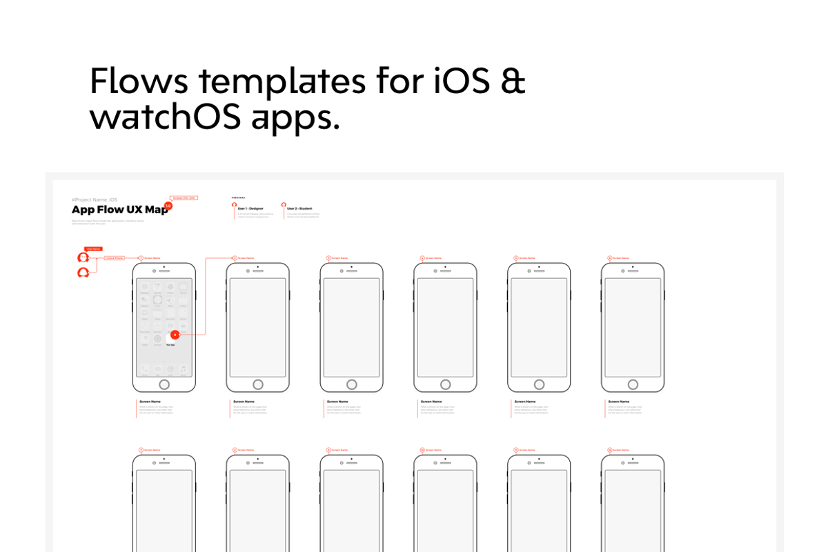 Guidy. Flowmaps & Annotations Kit, an UI Kit Template by Belkin by Design (Photo 10 of 11)