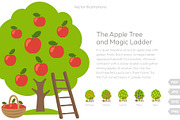 Fruit Trees Vector Set, a Graphic by Ilia Design (Thumbnail 9 of 12)
