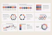 SOSTAC marketing plan PowerPoint, a Presentation Template by HiSlide.io (Thumbnail 2 of 4)