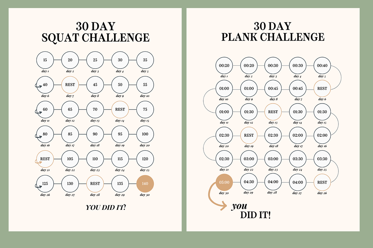 Fitness & Wellness Tracker Bundle, a Stationery Template by MIRoots Design Studio (Photo 8 of 11)