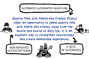 Roast Trip Handwritten Brush Font, a Handwritten Font by The Gelato Type (Thumbnail 2 of 12)