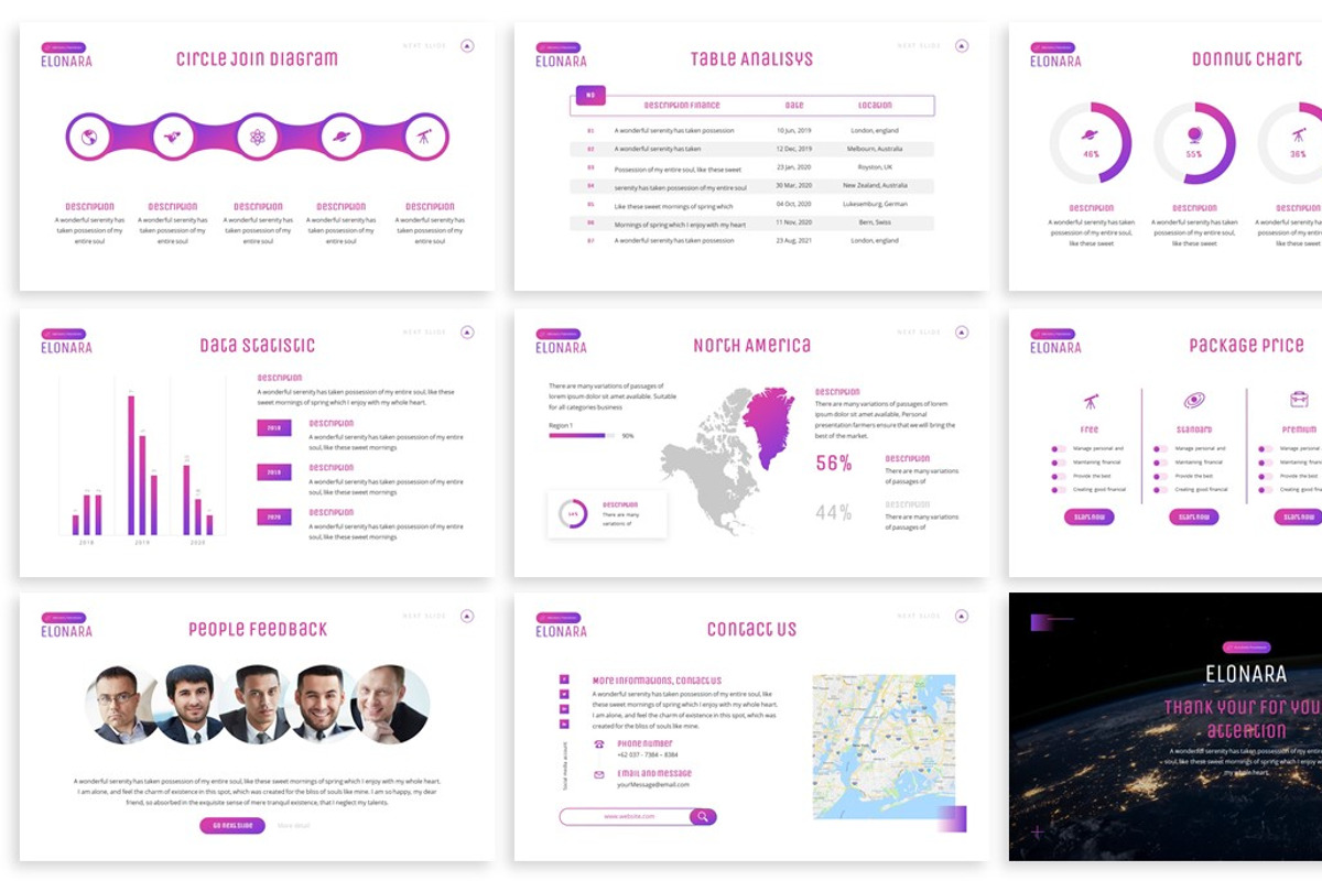 Elonara - Astronomy Keynote Template, a Presentation Template by ...