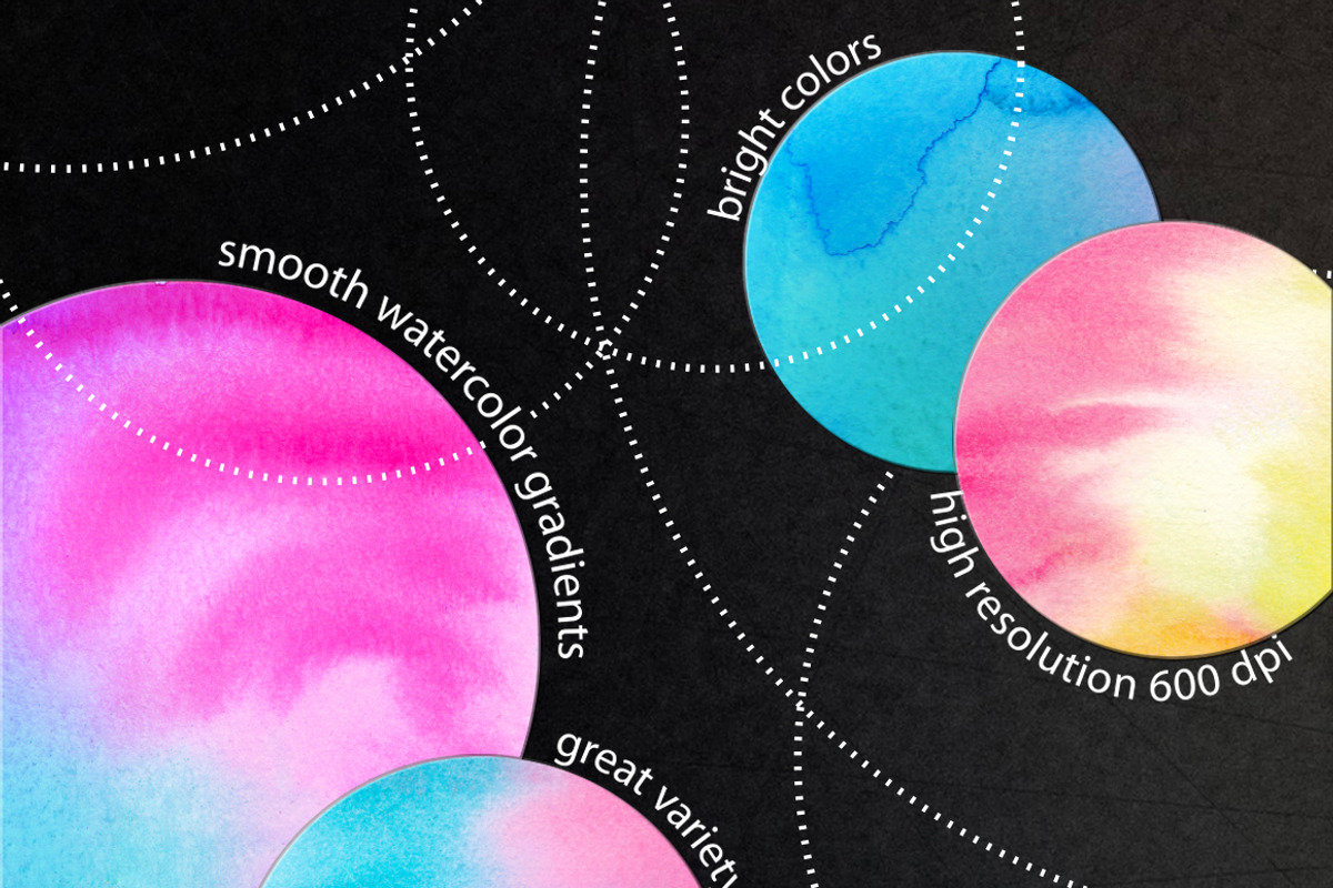HOLOGRAPHY Watercolor Textures Pack, a Texture Graphic by Yashroom (Photo 4 of 7)