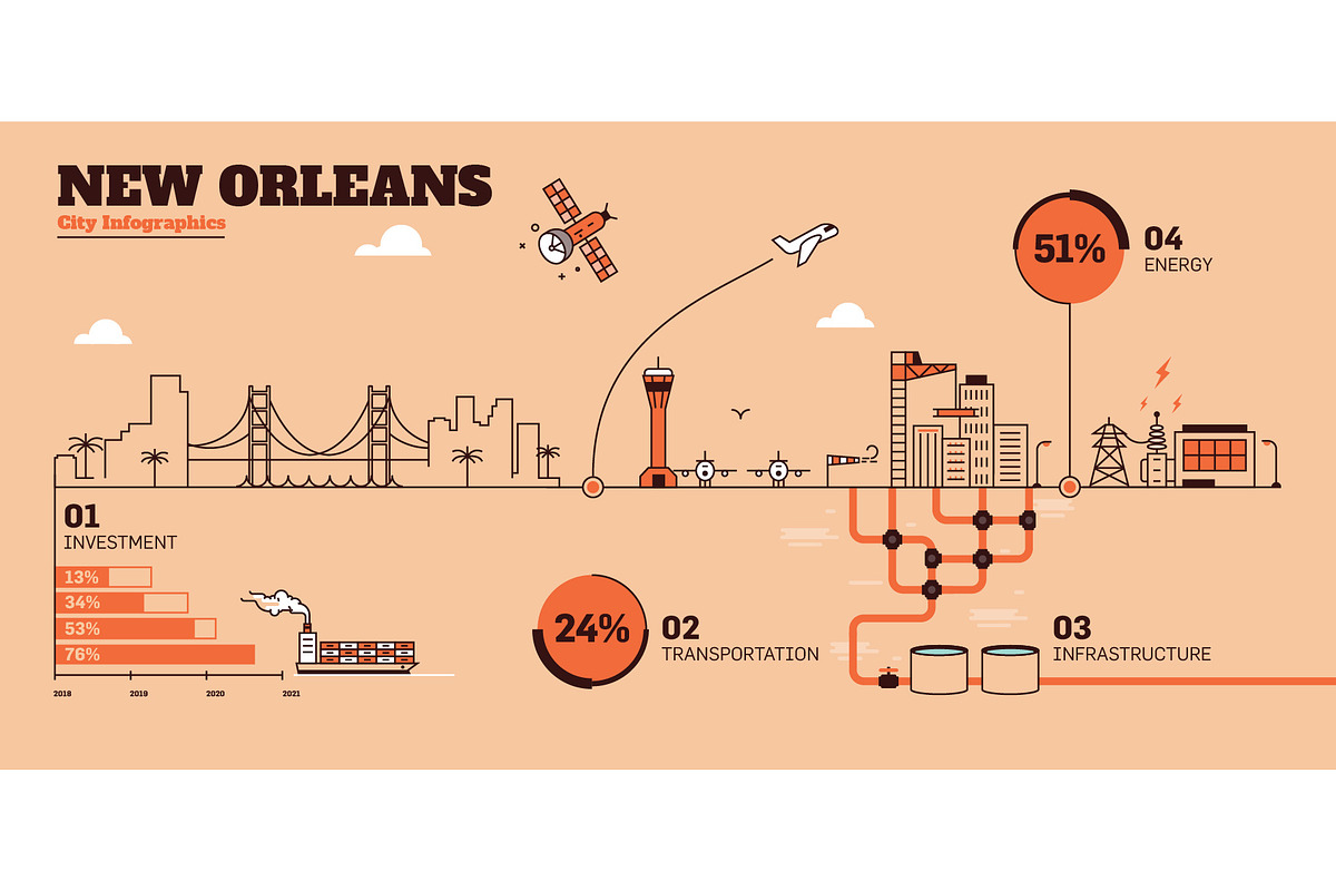 36 City Infographics - Line Style, an Outline Icon by Kursat Unsal (Photo 13 of 37)