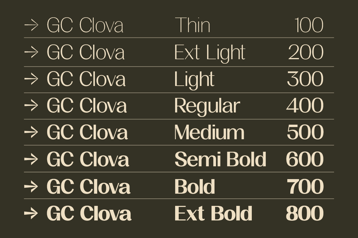 GC Clova - Elegant Sans Display, a Sans Serif Font by Glyphonic (Photo 2 of 15)