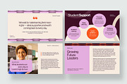 High School Prospectus Presentation, a Presentation Template by BrandPacks (Thumbnail 5 of 7)