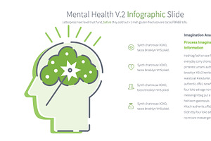 Mental Health V.2 PowerPoint