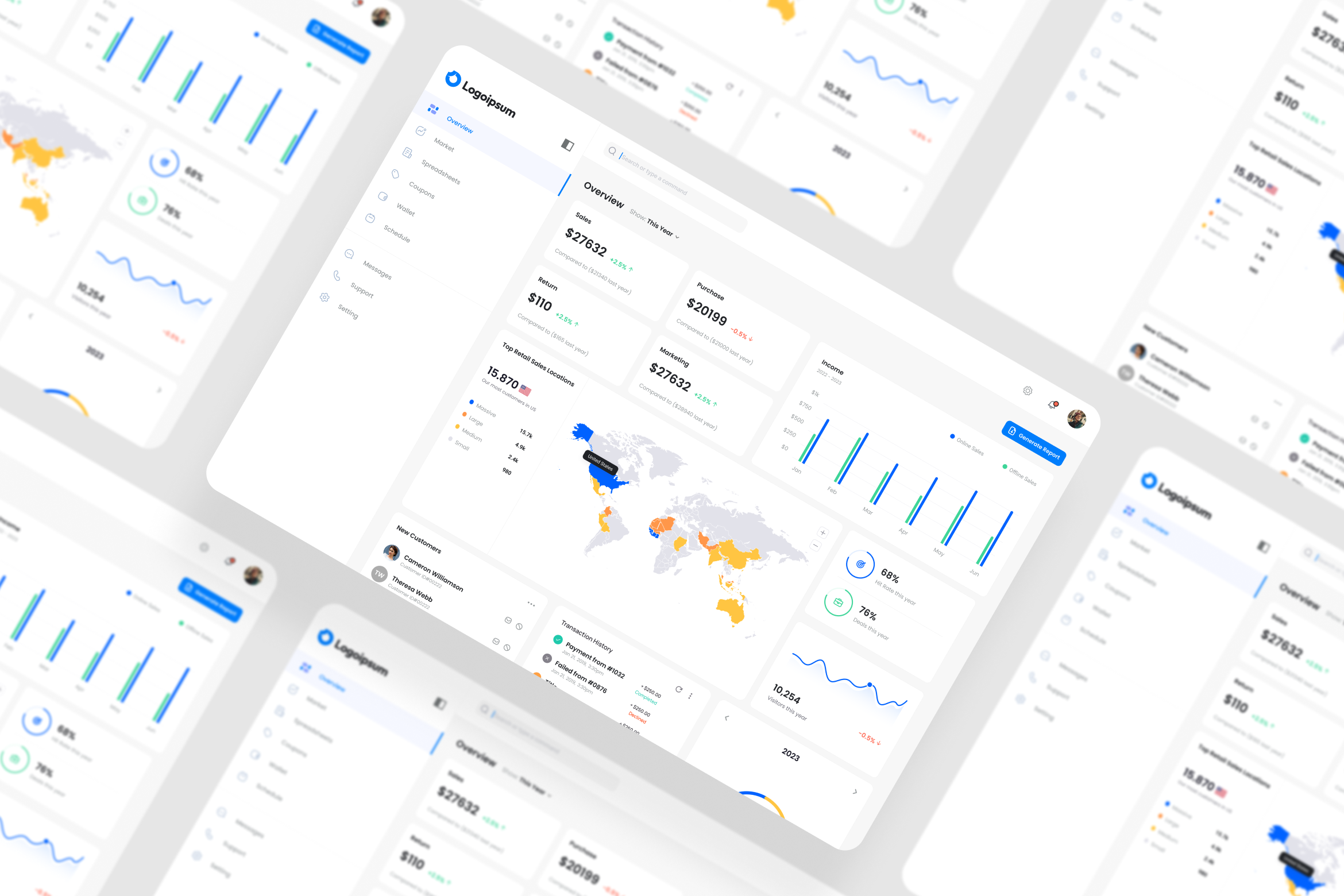 Product Sale Dashboard UI Kit, an UI Kit Template by iDoodle Studio