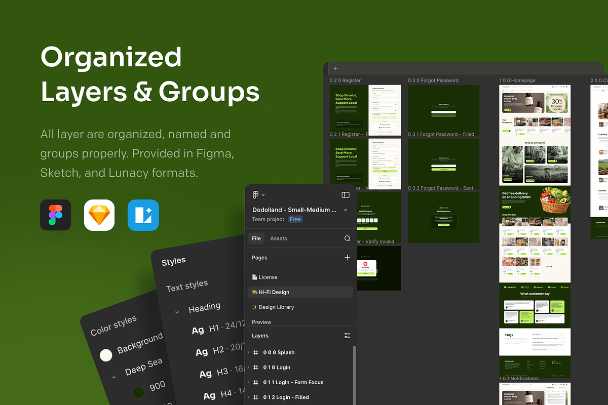 Dodolland - Small to Medium Business, a Landing Page Template by Agensip Design Agency (Photo 7 of 10)