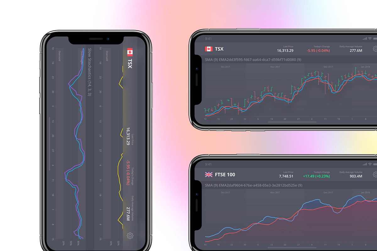 Crypto Bank iOS UI Kit, an UI Kit Template by Neowise