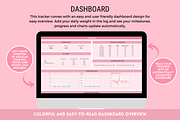 Weight Loss Tracker + Habit Tracker, a Templates & Theme by SunshineStudioBoutique (Thumbnail 3 of 10)
