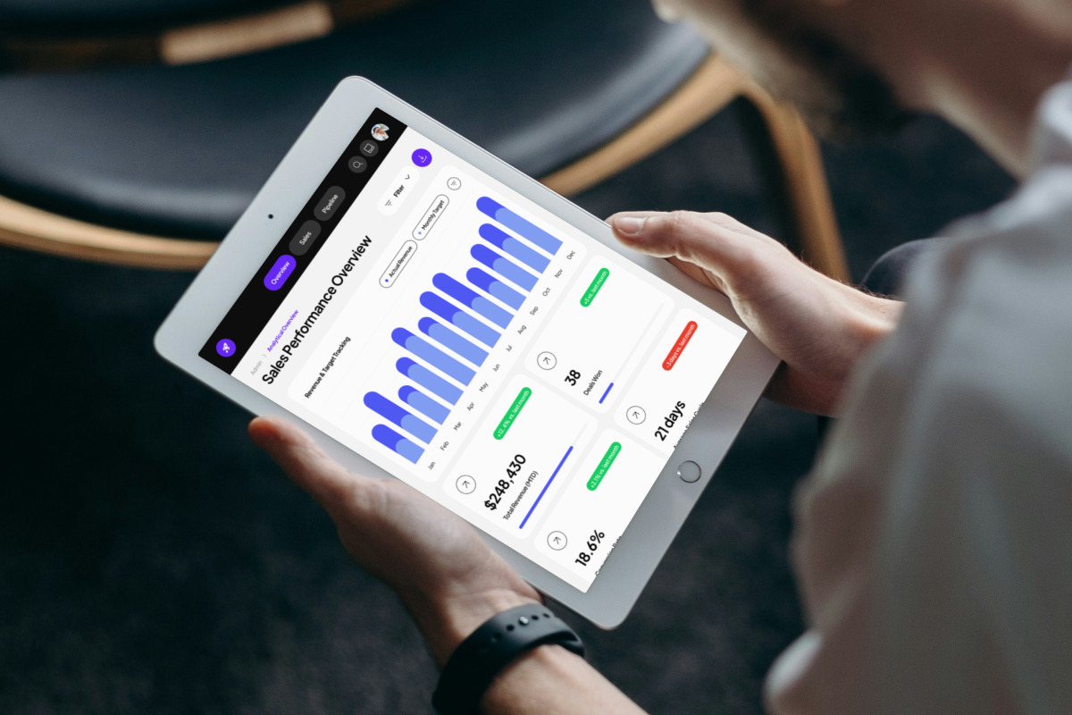 B2BPipeline Forecast Admin Dashboard, a Landing Page Template by productype1 (Photo 5 of 5)