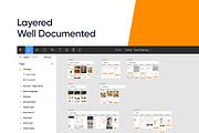 Gofud - Multipurpose Delivery App, an UI Kit Template by Sans Design (Thumbnail 4 of 6)
