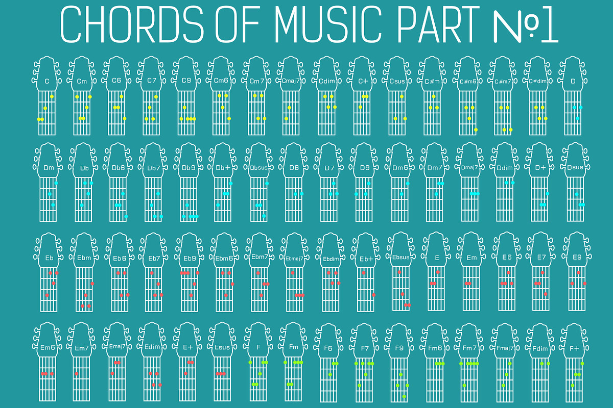 Classic guitar music chords vector, an Education Illustration by LineTale (Photo 1 of 4)