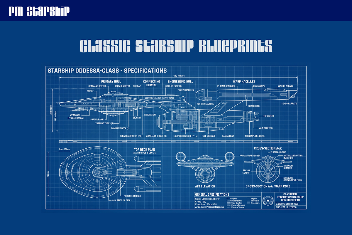 PM Starship Sci-Fi Font, a Sans Serif Font by Paper Moon Graphic Supply (Photo 4 of 6)