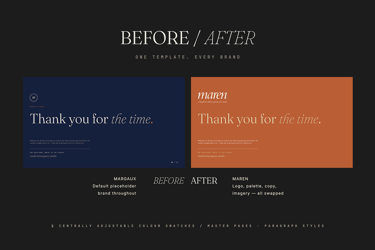 MARGAUX / Brand Proposal Template, a Presentation Template by Leleka.Store (Photo 5 of 16)