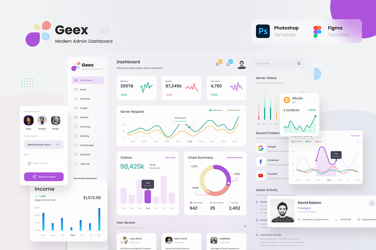 Geex - Modern Admin Dashboard