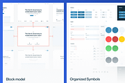 Blank Wireframe Kit, a Templates & Theme by Craftwork (Thumbnail 2 of 11)
