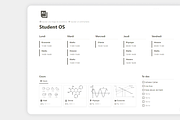 Student OS, a Templates & Theme by MisterAutomatiz (Thumbnail 3 of 4)