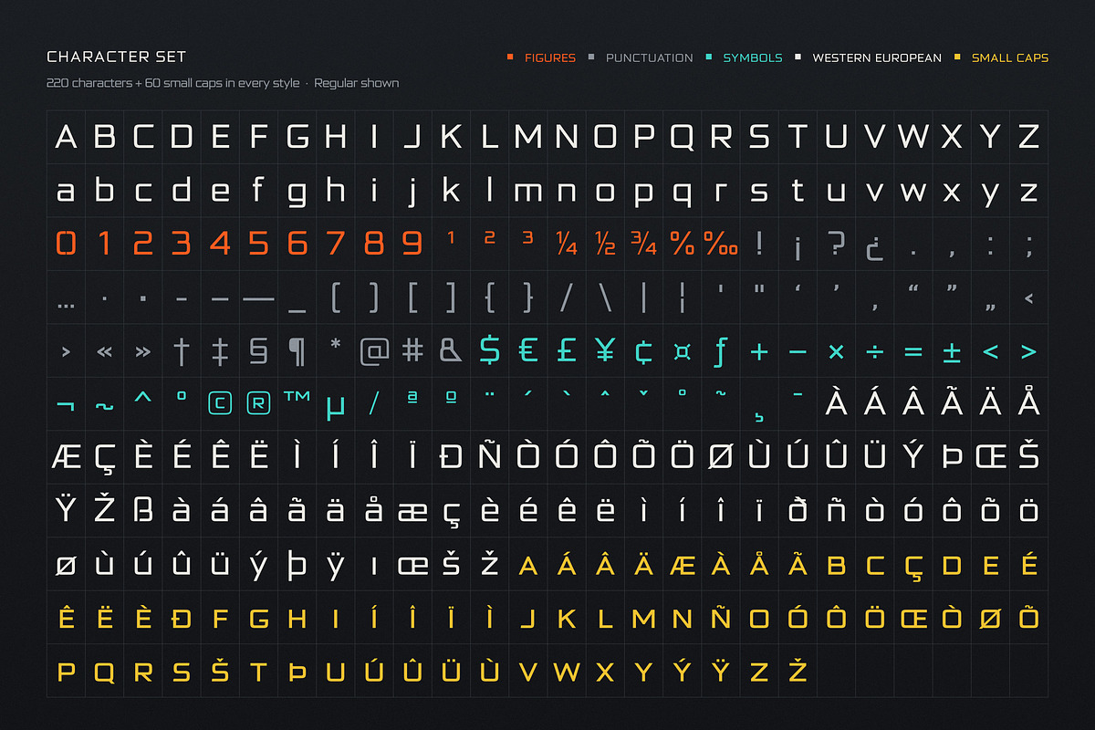 Thrennic: Industrial Tech Font, a Sans Serif Font by Build Interactive (Photo 3 of 7)