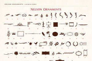 Nelson Ornaments