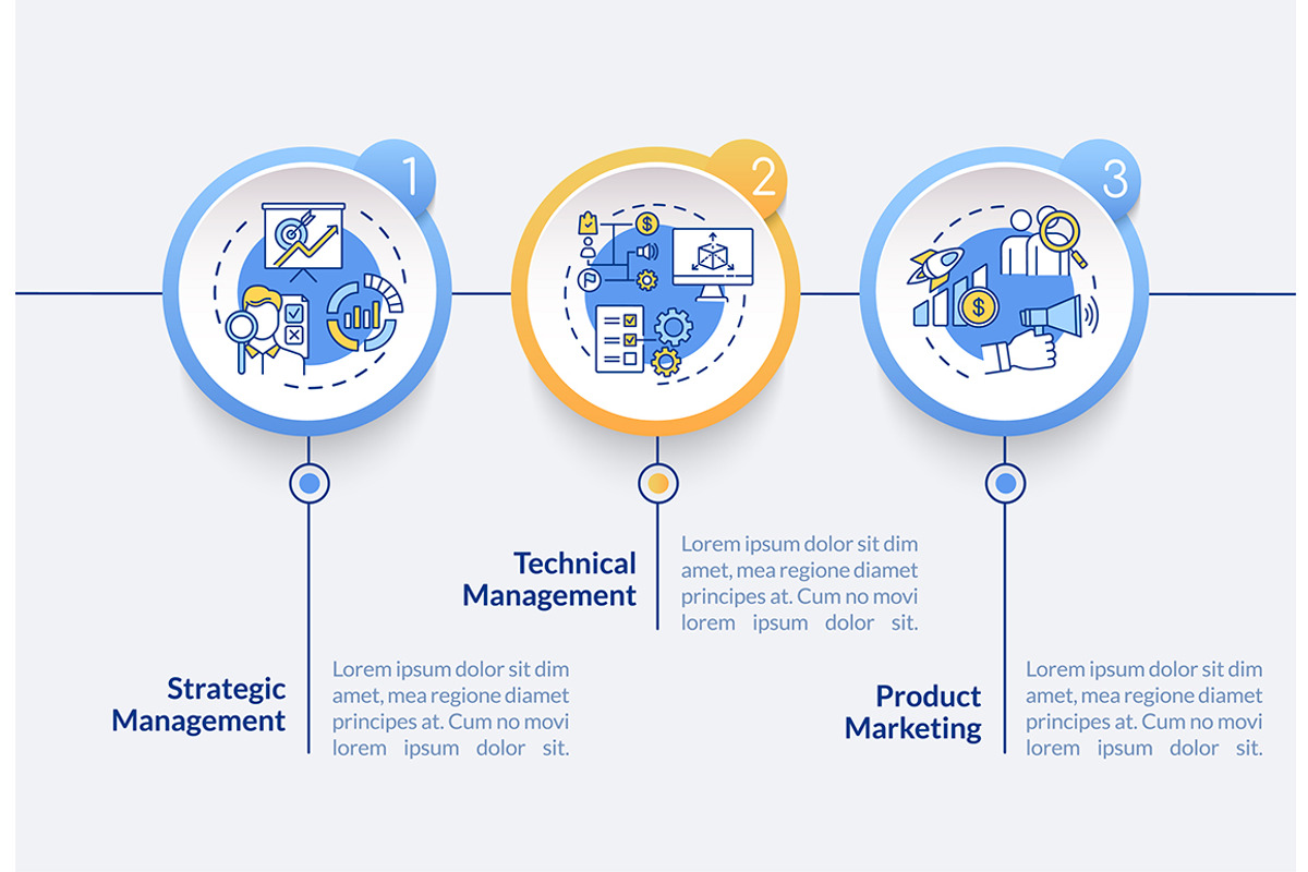 Management types vector infographic, a Templates & Theme by IMG Visuals
