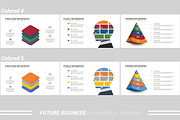 Future Business Keynote Template, a Presentation Template by Presentation Official (Thumbnail 26 of 29)