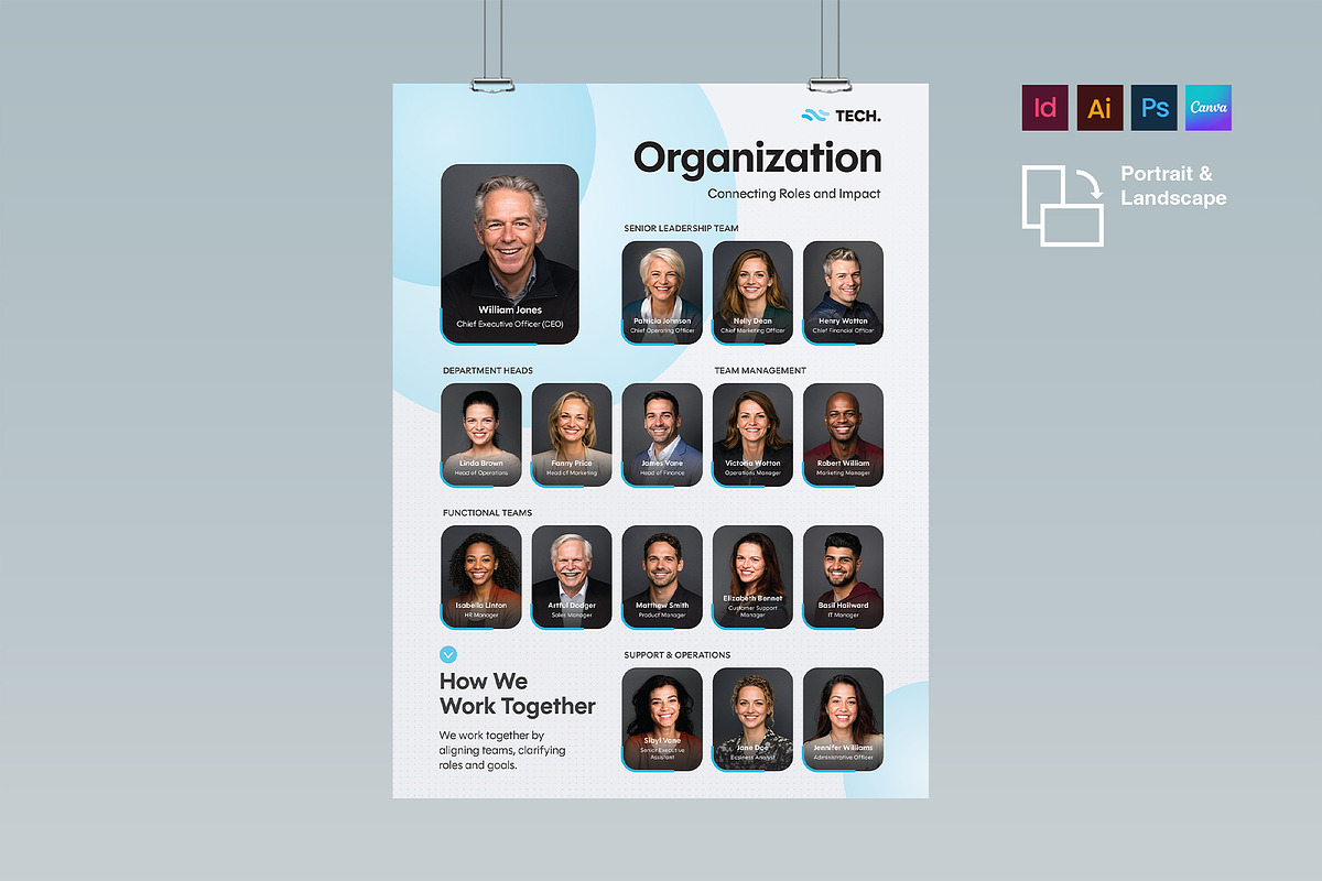 Organization Chart Poster Template, a Poster Template by BrandPacks
