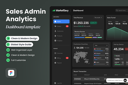 MarketSavy - Sales Admin Dashboard, a Landing Page Template by SLAB! Design