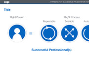 For the Successful Professional, a Presentation Template by Iconography - Pitch Deck (Thumbnail 11 of 13)