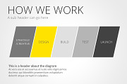Universal Pitch Deck Three PowrPoint, a Presentation Template by PitchStock (Thumbnail 5 of 5)