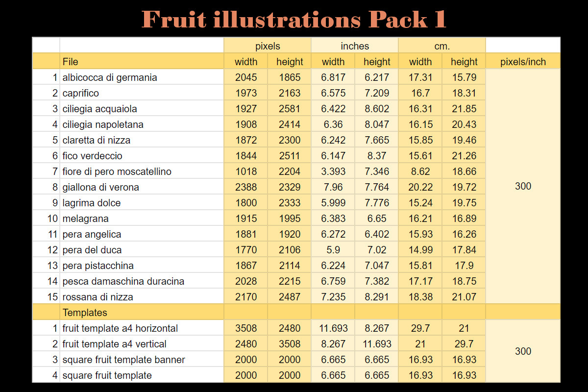 Fruit illustrations pack 1, a Food Illustration by Padrinan (Photo 5 of 5)